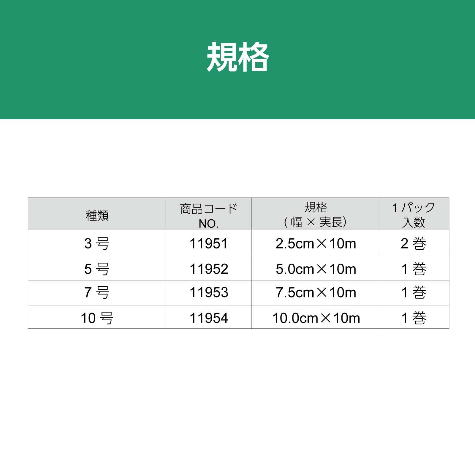 Amazon.co.jp: アルケア デルマポア 透湿・防水粘着性伸縮包帯 11951 3